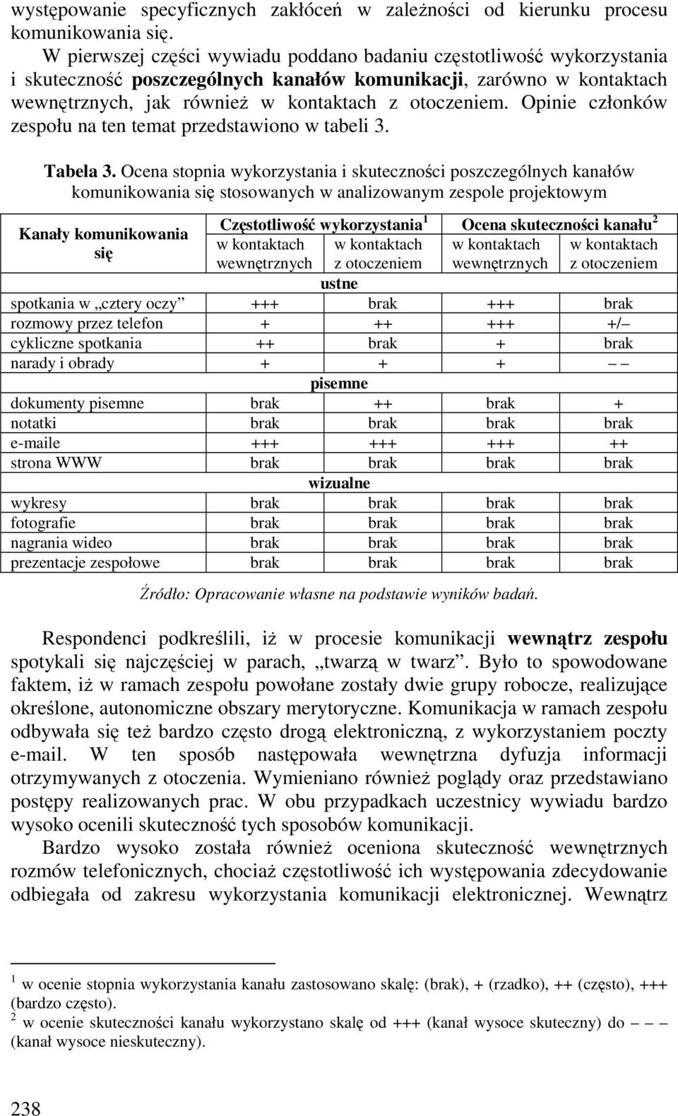 Opinie członków zespołu na ten temat przedstawiono w tabeli 3. Tabela 3.