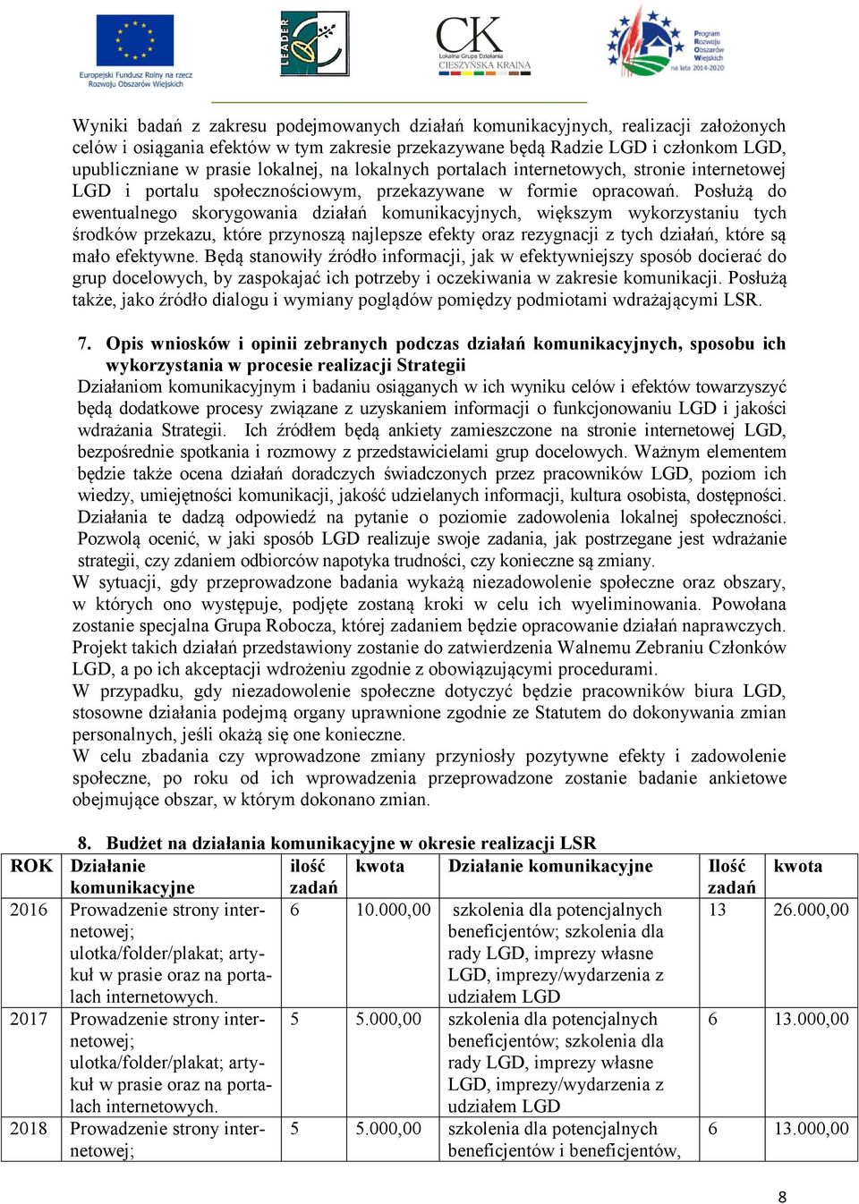 Posłużą do ewentualnego skorygowania działań komunikacyjnych, większym wykorzystaniu tych środków przekazu, które przynoszą najlepsze efekty oraz rezygnacji z tych działań, które są mało efektywne.