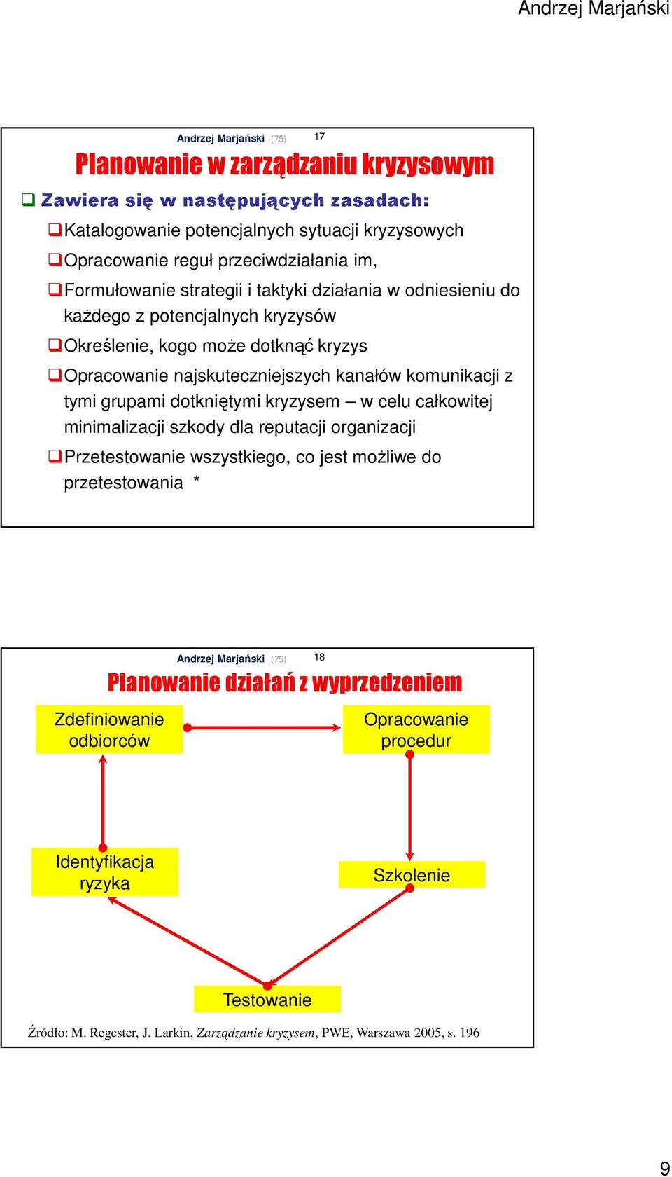 grupami dotkniętymi kryzysem w celu całkowitej minimalizacji szkody dla reputacji organizacji Przetestowanie wszystkiego, co jest możliwe do przetestowania * 17 Planowanie działań