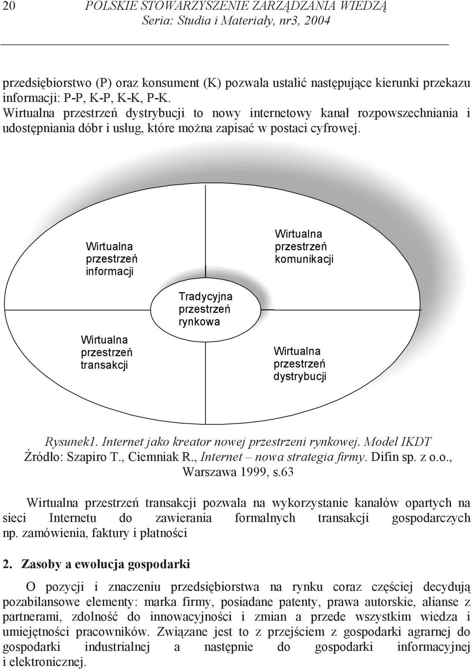 Wirtualna informacji Wirtualna transakcji Tradycyjna rynkowa Wirtualna komunikacji Wirtualna dystrybucji Rysunek1. Internet jako kreator nowej przestrzeni rynkowej. Model IKDT ródło: Szapiro T.