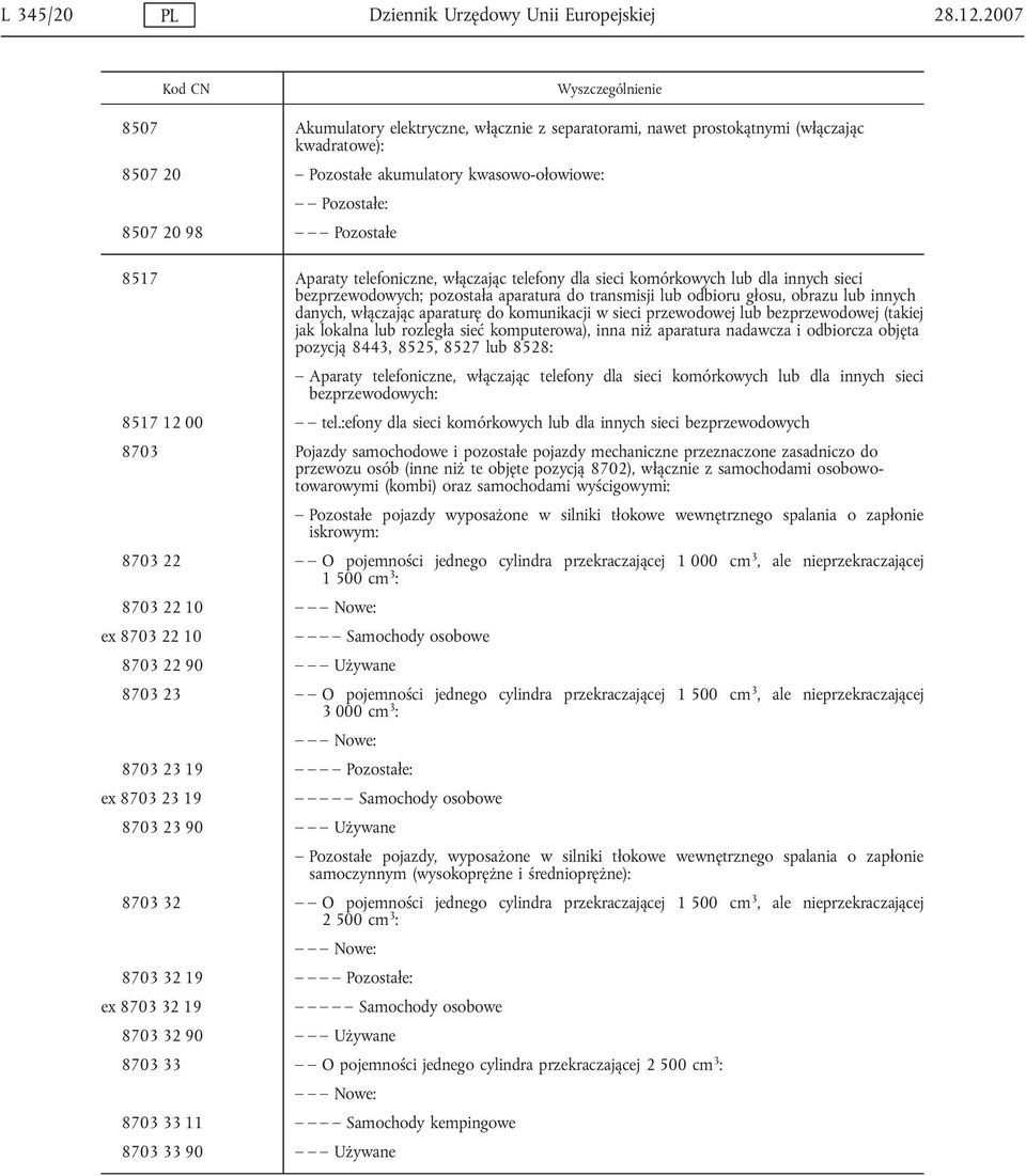 Pozostałe 8517 Aparaty telefoniczne, włączając telefony dla sieci komórkowych lub dla innych sieci bezprzewodowych; pozostała aparatura do transmisji lub odbioru głosu, obrazu lub innych danych,