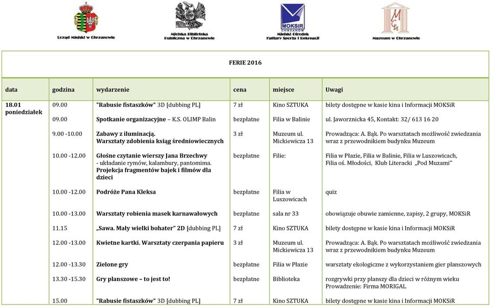 Po warsztatach możliwość zwiedzania wraz z przewodnikiem budynku Muzeum Głośne czytanie wierszy Jana Brzechwy - układanie rymów, kalambury, pantomima.