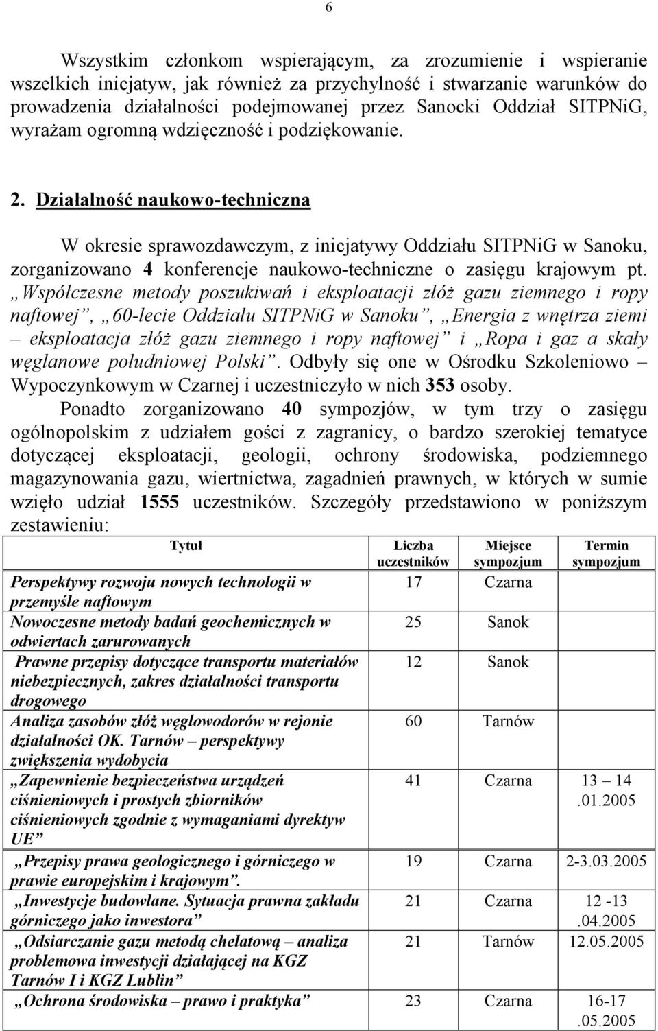 Działalność naukowo-techniczna W okresie sprawozdawczym, z inicjatywy Oddziału SITPNiG w Sanoku, zorganizowano 4 konferencje naukowo-techniczne o zasięgu krajowym pt.