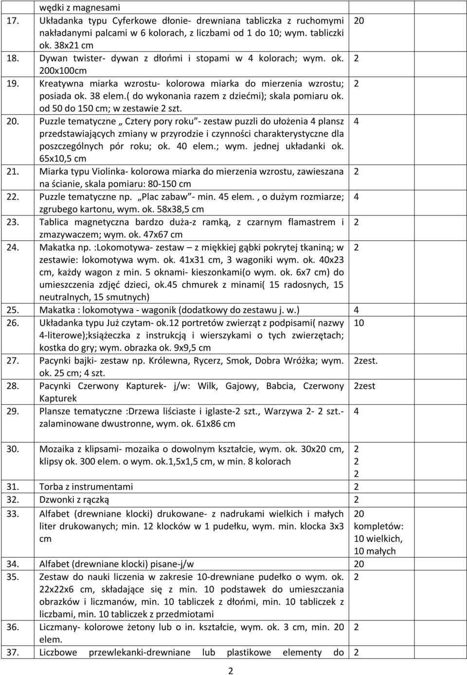 ( do wykonania razem z dziećmi); skala pomiaru ok. od 50 do 150 cm; w zestawie szt. 0.