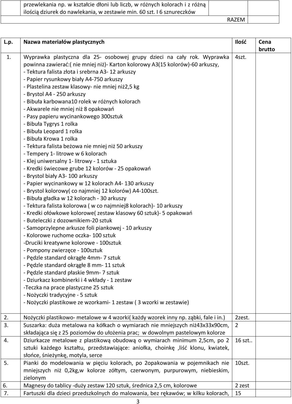 Wyprawka powinna zawierać:( nie mniej niż)- Karton kolorowy A3(15 kolorów)-60 arkuszy, - Tektura falista złota i srebrna A3-1 arkuszy - Papier rysunkowy biały A4-750 arkuszy - Plastelina zestaw