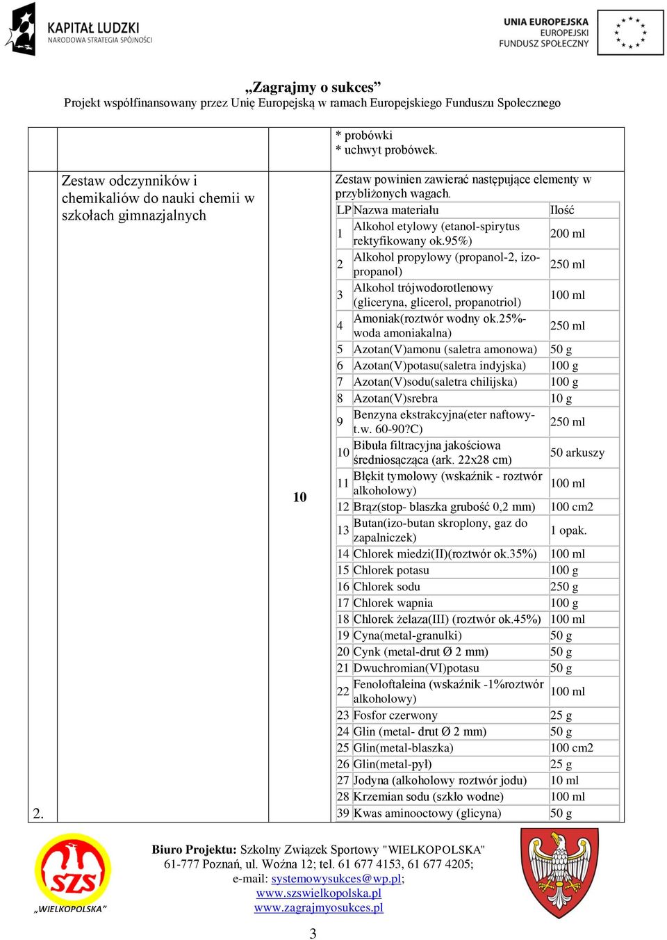 95%) 200 ml 2 Alkohol propylowy (propanol-2, izopropanol) 250 ml 3 Alkohol trójwodorotlenowy (gliceryna, glicerol, propanotriol) 100 ml 4 Amoniak(roztwór wodny ok.