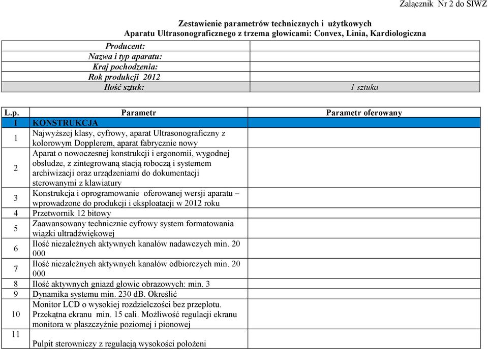 Parametr Parametr oferowany I KONSTRUKCJA 1 Najwyższej klasy, cyfrowy, aparat Ultrasonograficzny z kolorowym Dopplerem, aparat fabrycznie nowy Aparat o nowoczesnej konstrukcji i ergonomii, wygodnej 2