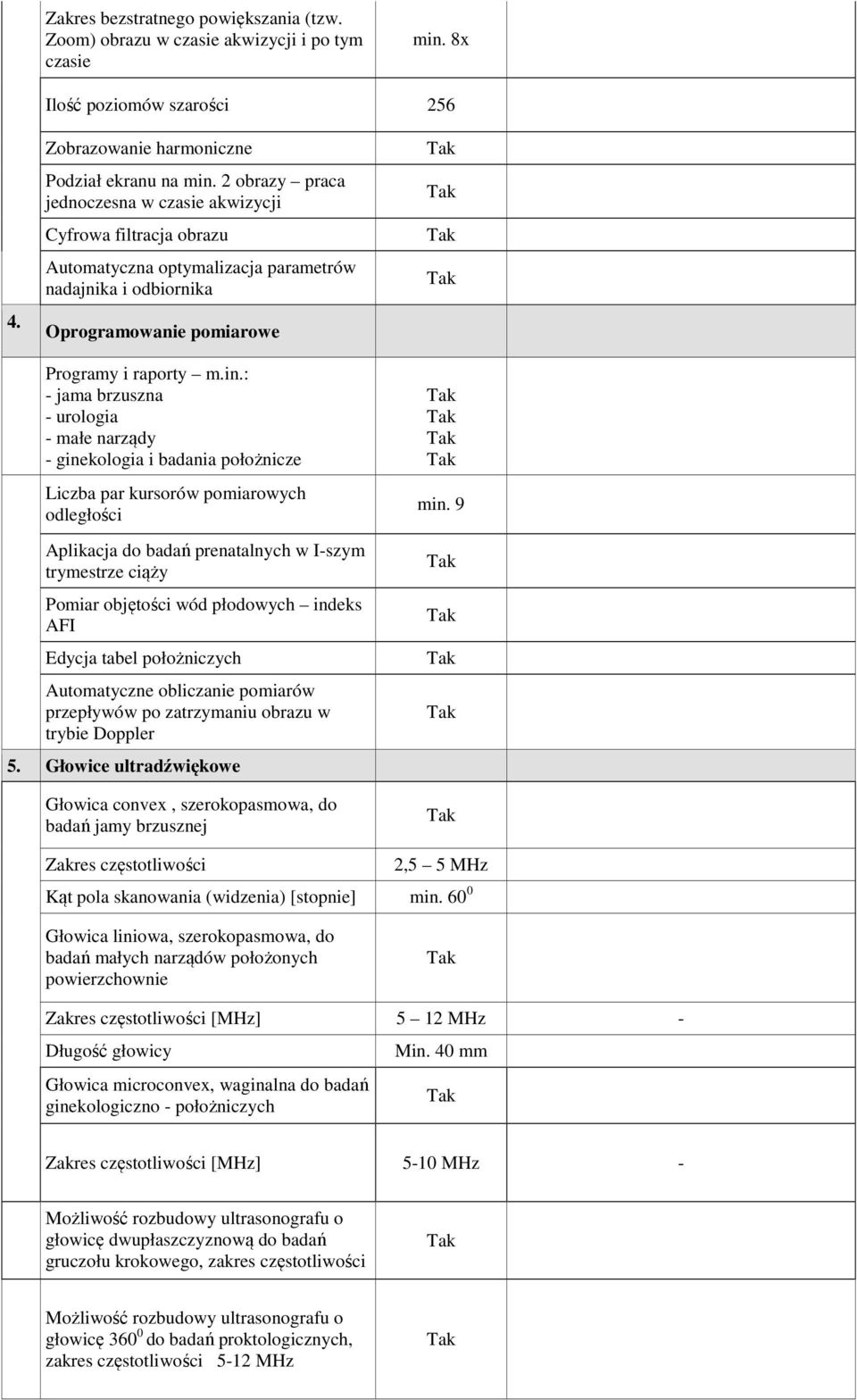 : - jama brzuszna - urologia - małe narządy - ginekologia i badania położnicze Liczba par kursorów pomiarowych odległości Aplikacja do badań prenatalnych w I-szym trymestrze ciąży Pomiar objętości