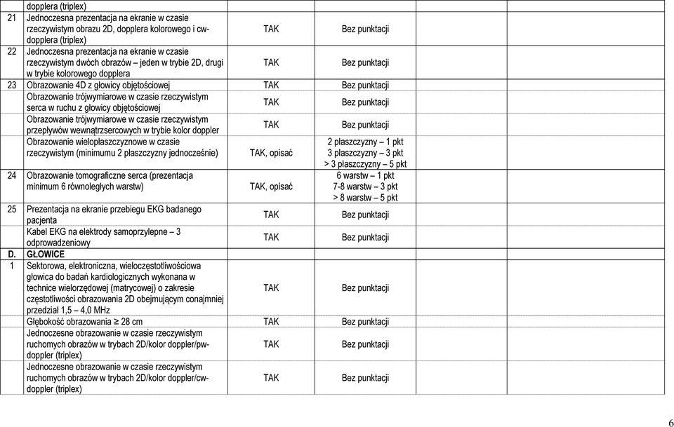 Obrazowanie trójwymiarowe w czasie rzeczywistym przepływów wewnątrzsercowych w trybie kolor doppler Obrazowanie wielopłaszczyznowe w czasie rzeczywistym (minimumu 2 płaszczyzny jednocześnie) 24
