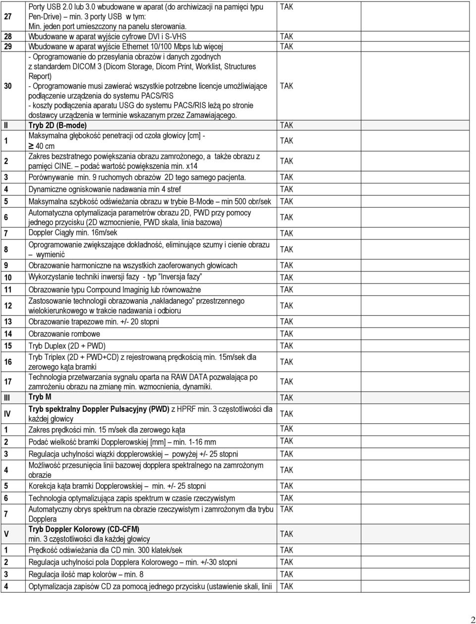 Storage, Dicom Print, Worklist, Structures Report) - Oprogramowanie musi zawierać wszystkie potrzebne licencje umożliwiające podłączenie urządzenia do systemu PACS/RIS - koszty podłączenia aparatu