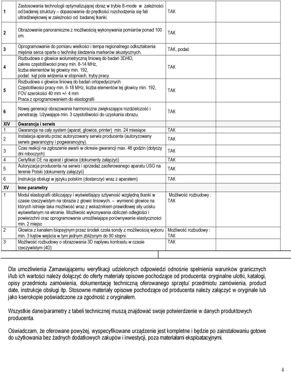 Oprogramowanie do pomiaru wielkości i tempa regionalnego odkształcenia mięśnia serca oparte o technikę śledzenia markerów akustycznych.