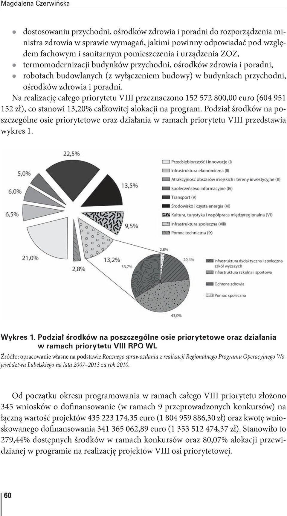 Na realizację całego priorytetu VIII przeznaczono 152 572 800,00 euro (604 951 152 zł), co stanowi 13,20% całkowitej alokacji na program.