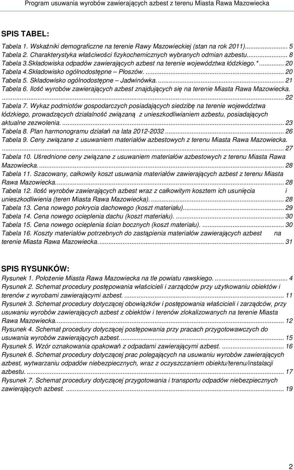 Ilość wyrobów zawierających azbest znajdujących się na terenie Miasta Rawa Mazowiecka.... 22 Tabela 7.