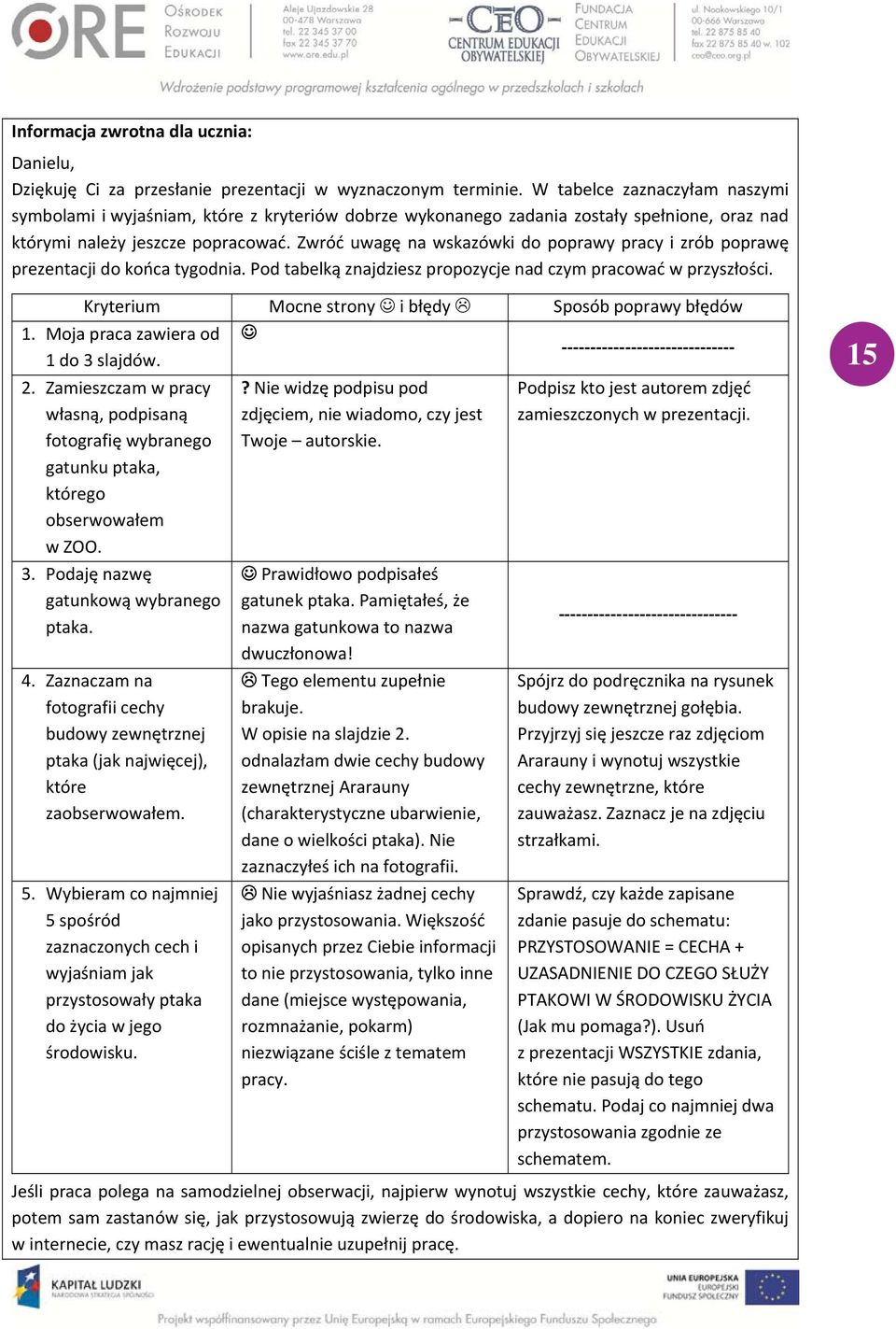 Zwróć uwagę na wskazówki do poprawy pracy i zrób poprawę prezentacji do końca tygodnia. Pod tabelką znajdziesz propozycje nad czym pracować w przyszłości.