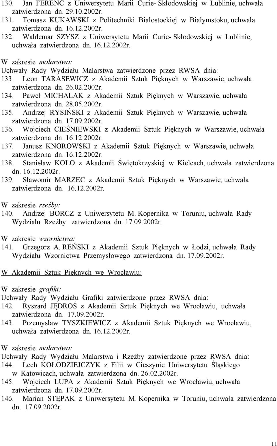 Leon TARASEWICZ z Akademii Sztuk Pięknych w Warszawie, uchwała 134. Paweł MICHALAK z Akademii Sztuk Pięknych w Warszawie, uchwała zatwierdzona 135.