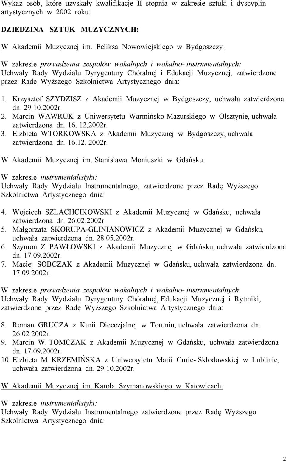 Wyższego Szkolnictwa Artystycznego dnia: 1. Krzysztof SZYDZISZ z Akademii Muzycznej w Bydgoszczy, uchwała zatwierdzona dn. 29