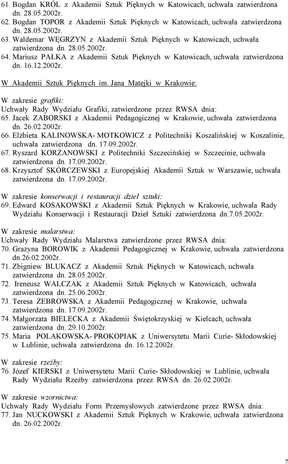 Jana Matejki w Krakowie: Uchwały Rady Wydziału Grafiki, zatwierdzone przez RWSA dnia: 65. Jacek ZABORSKI z Akademii Pedagogicznej w Krakowie, uchwała zatwierdzona dn. 66.