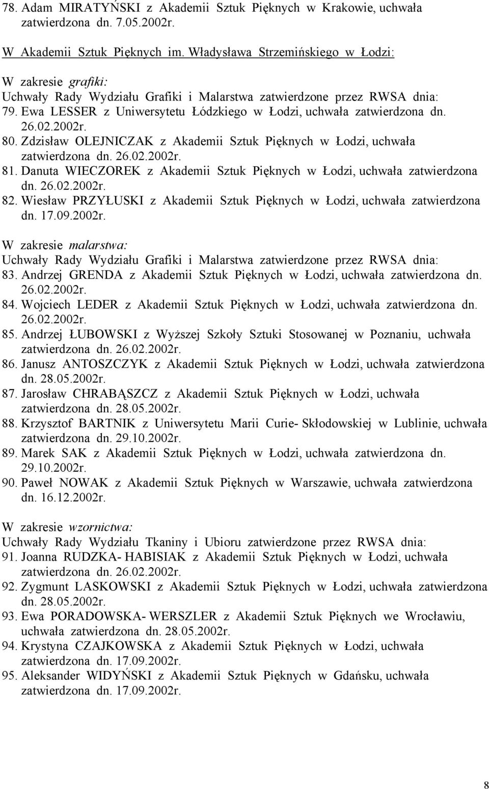 Zdzisław OLEJNICZAK z Akademii Sztuk Pięknych w Łodzi, uchwała 81. Danuta WIECZOREK z Akademii Sztuk Pięknych w Łodzi, uchwała zatwierdzona dn. 82.