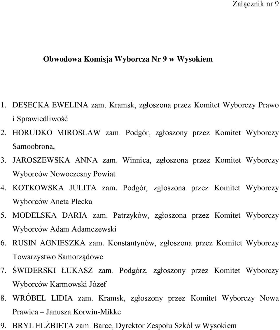 Podgór, zgłoszona przez Komitet Wyborczy Wyborców Aneta Plecka 5. MODELSKA DARIA zam. Patrzyków, zgłoszona przez Komitet Wyborczy Wyborców Adam Adamczewski 6. RUSIN AGNIESZKA zam.