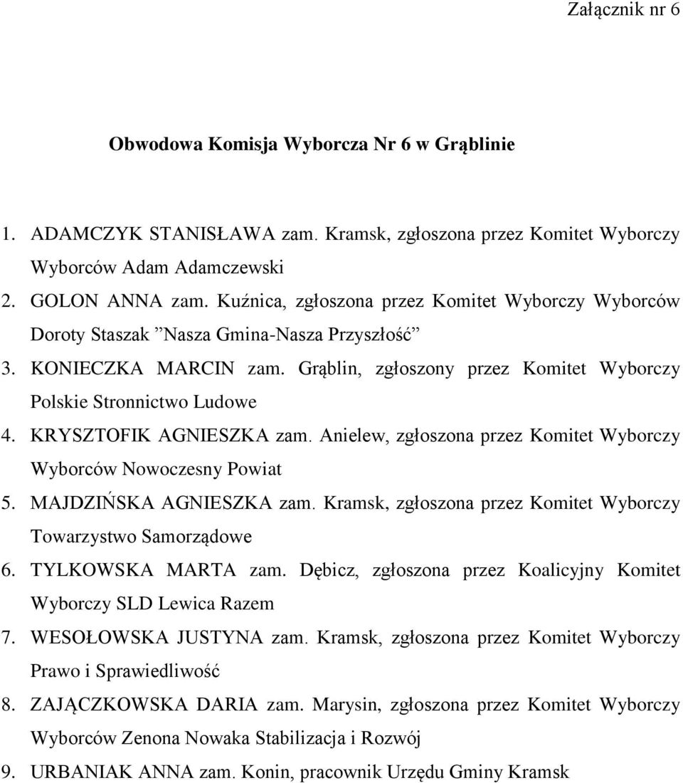 KRYSZTOFIK AGNIESZKA zam. Anielew, zgłoszona przez Komitet Wyborczy Wyborców Nowoczesny Powiat 5. MAJDZIŃSKA AGNIESZKA zam. Kramsk, zgłoszona przez Komitet Wyborczy Towarzystwo Samorządowe 6.