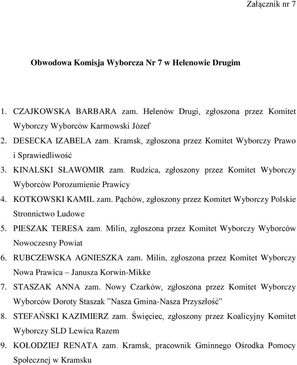 Pąchów, zgłoszony przez Komitet Wyborczy Polskie Stronnictwo Ludowe 5. PIESZAK TERESA zam. Milin, zgłoszona przez Komitet Wyborczy Wyborców Nowoczesny Powiat 6. RUBCZEWSKA AGNIESZKA zam.