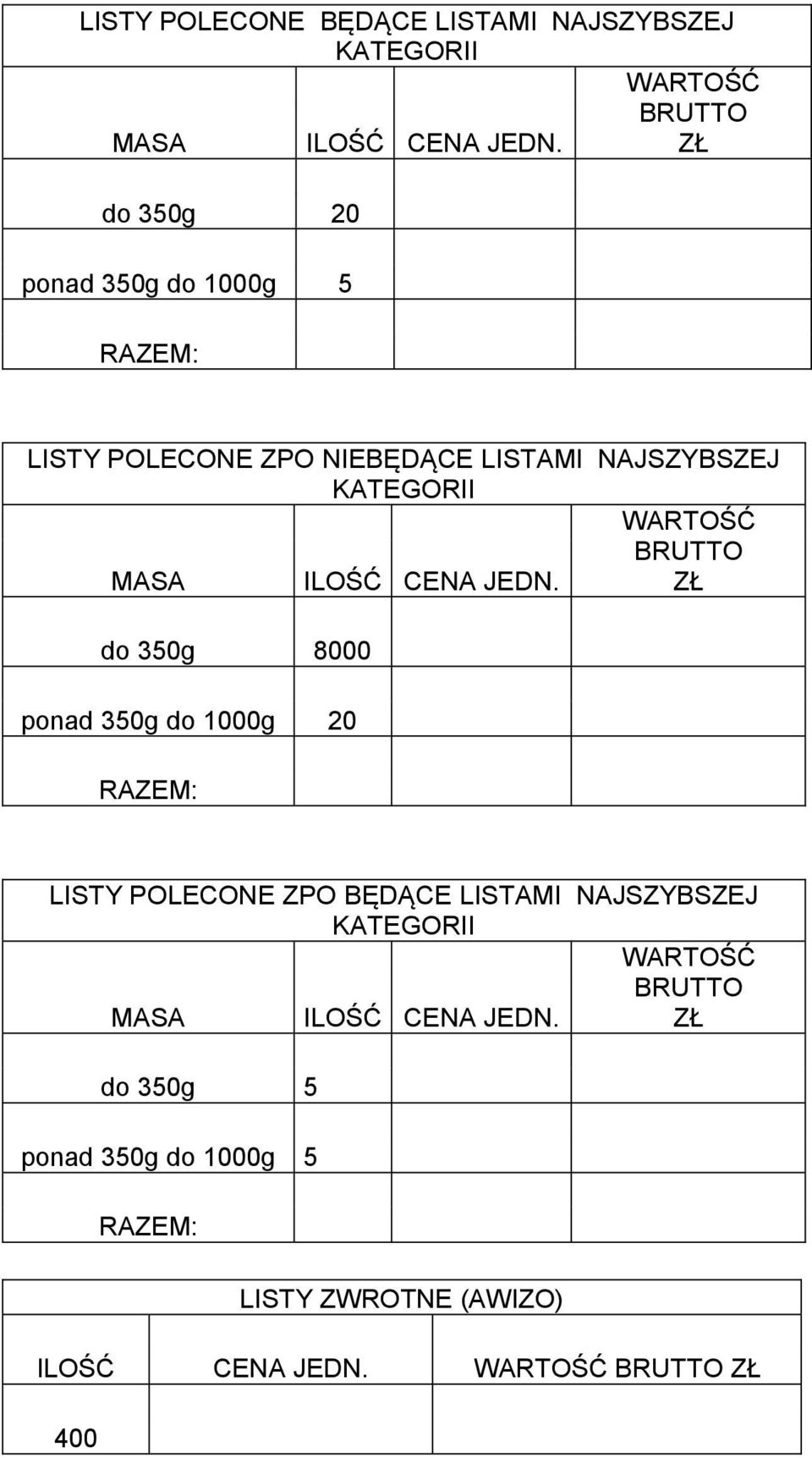 8000 ponad 350g do 1000g 20 LISTY POLECONE ZPO BĘDĄCE LISTAMI NAJSZYBSZEJ