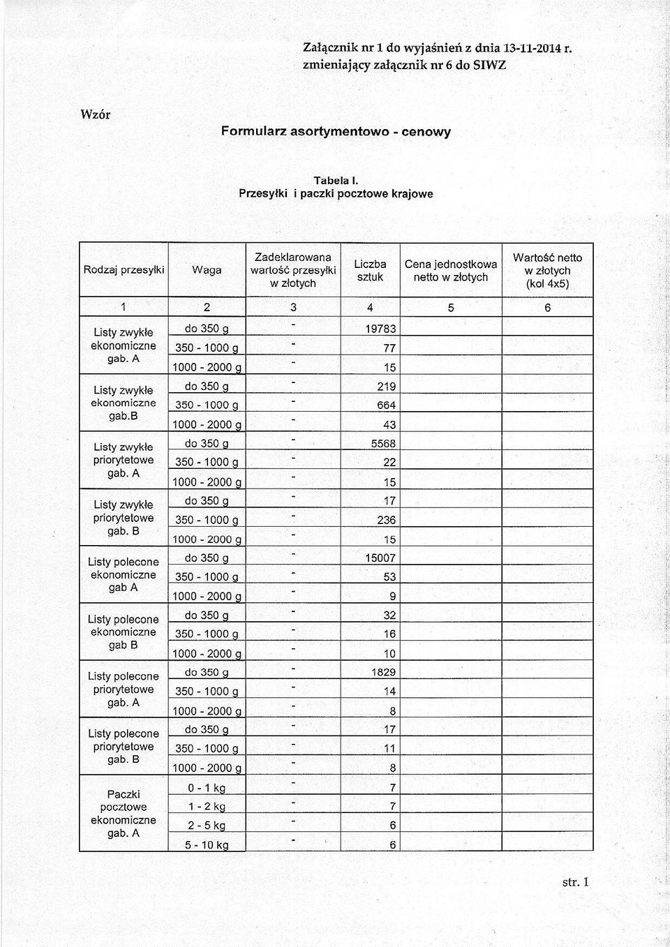 ekonom162ne350-1000 q 77 gab. A 1000-2000 q zwykle gab.b zwykle priometowe gad. A zwykle priometowe gab. B polecone gab A polecone gab B polecone priometowe gab.