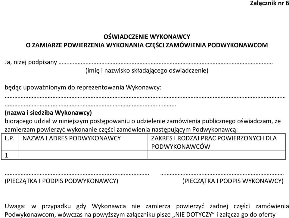 powierzyć wykonanie części zamówienia następującym Podwykonawcą: L.P. NAZWA I ADRES PODWYKONAWCY ZAKRES I RODZAJ PRAC POWIERZONYCH DLA PODWYKONAWCÓW 1.