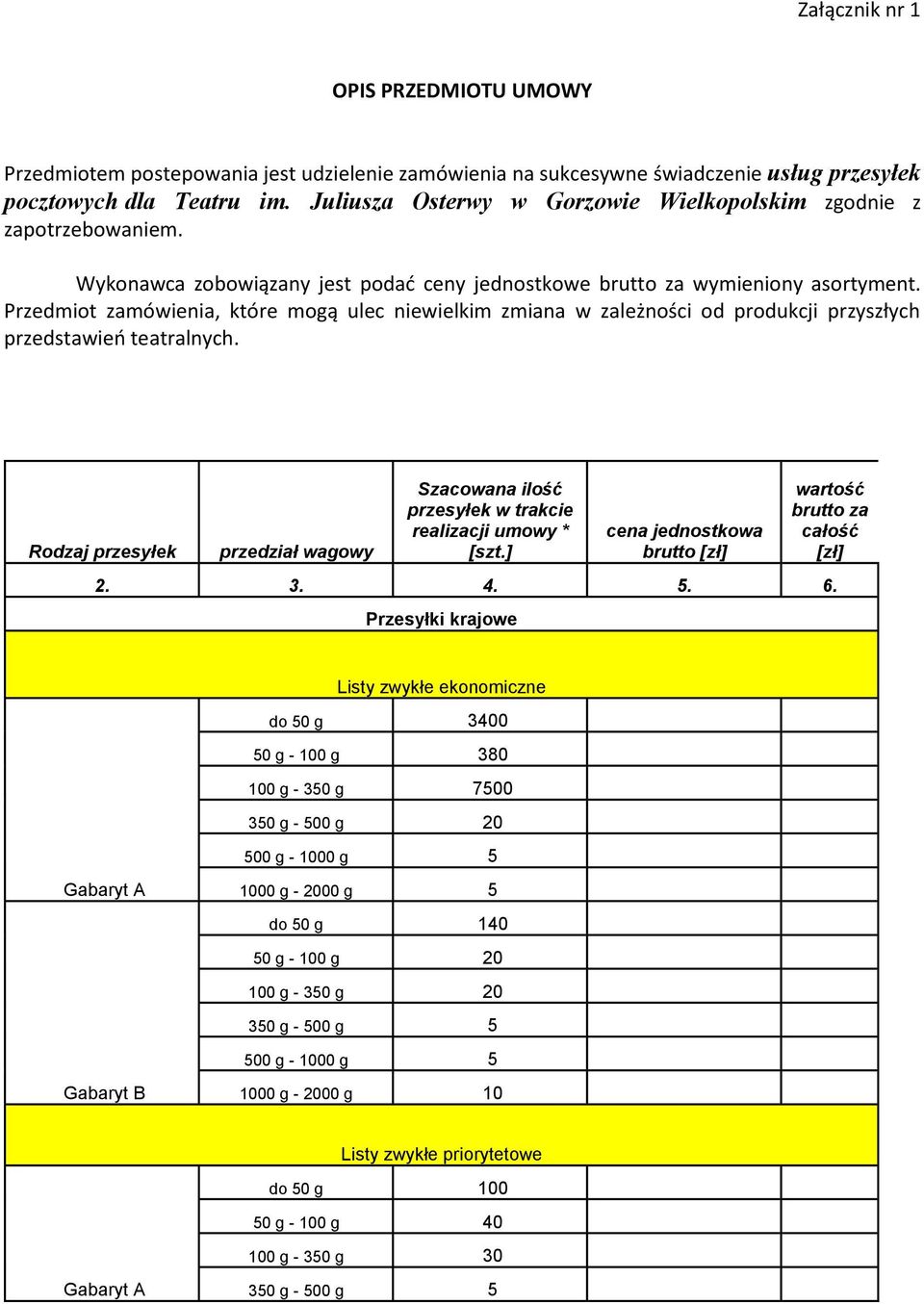 Przedmiot zamówienia, które mogą ulec niewielkim zmiana w zależności od produkcji przyszłych przedstawień teatralnych.