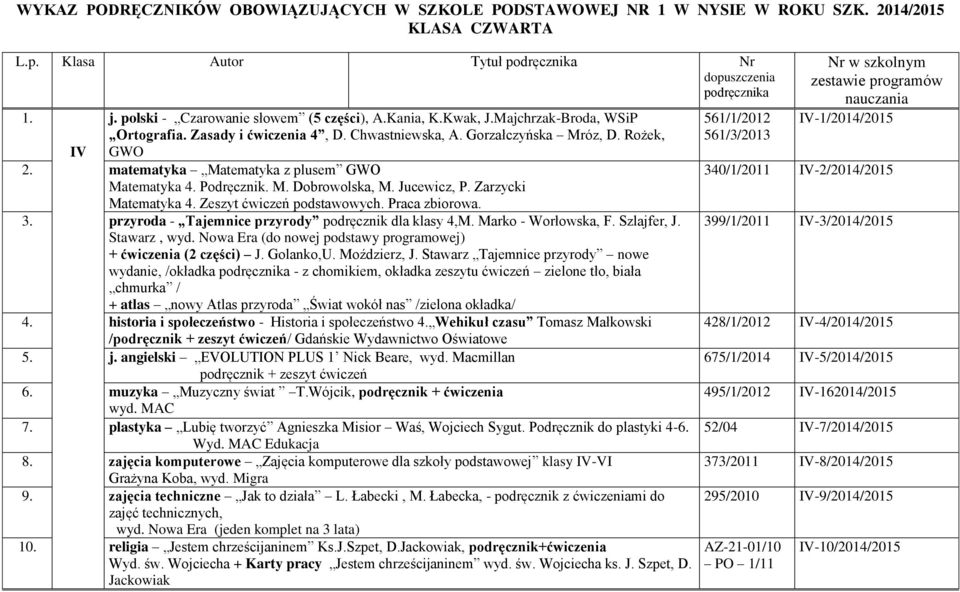 Jucewicz, P. Zarzycki Matematyka 4. Zeszyt ćwiczeń podstawowych. Praca zbiorowa. 3. przyroda - Tajemnice przyrody podręcznik dla klasy 4,M. Marko - Worłowska, F. Szlajfer, J. Stawarz, wyd.