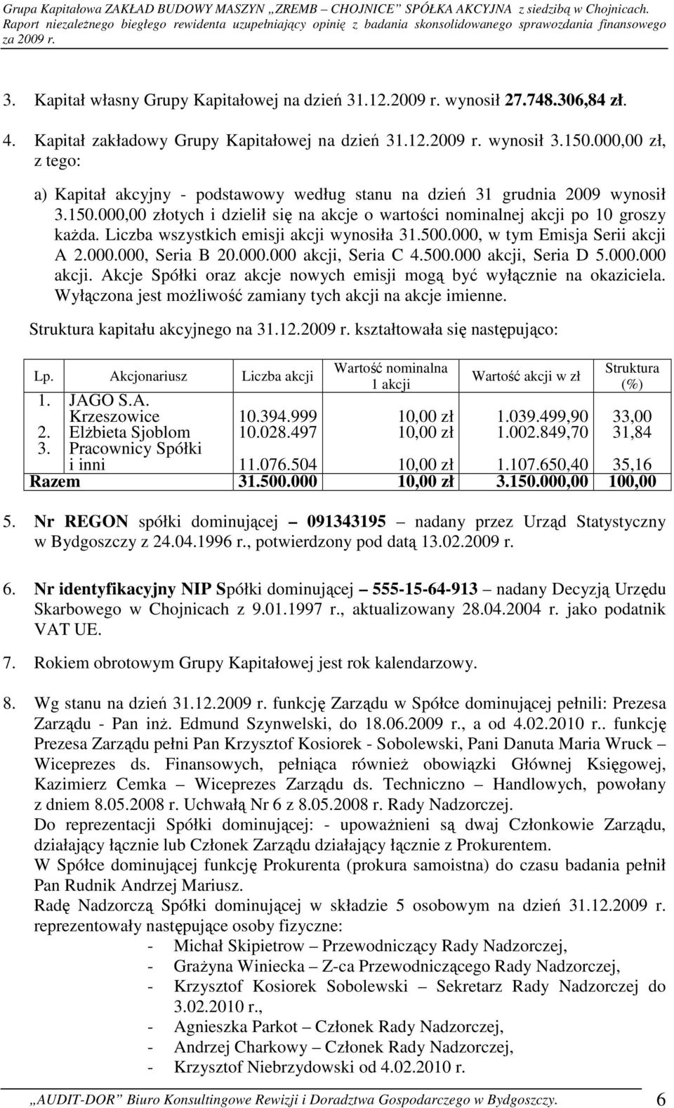 Liczba wszystkich emisji akcji wynosiła 31.500.000, w tym Emisja Serii akcji A 2.000.000, Seria B 20.000.000 akcji, Seria C 4.500.000 akcji, Seria D 5.000.000 akcji. Akcje Spółki oraz akcje nowych emisji mogą być wyłącznie na okaziciela.