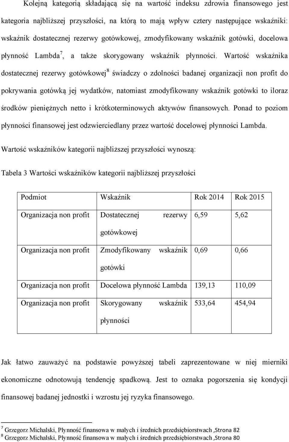 Wartość wskaźnika dostatecznej rezerwy gotówkowej 8 świadczy o zdolności badanej organizacji non profit do pokrywania gotówką jej wydatków, natomiast zmodyfikowany wskaźnik gotówki to iloraz środków