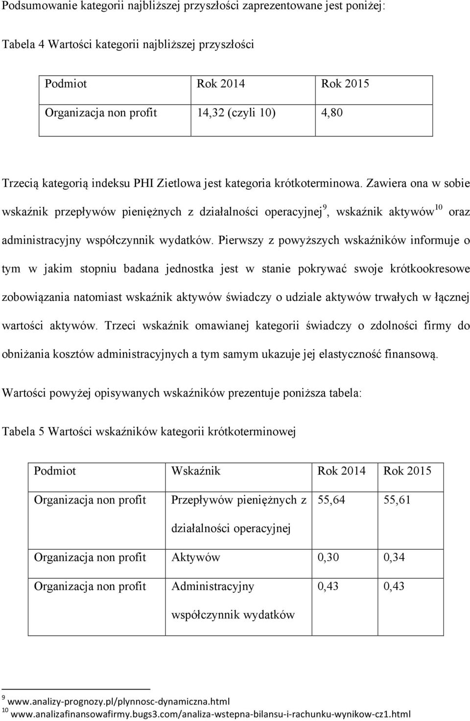 Zawiera ona w sobie wskaźnik przepływów pieniężnych z działalności operacyjnej 9, wskaźnik aktywów 10 oraz administracyjny współczynnik wydatków.