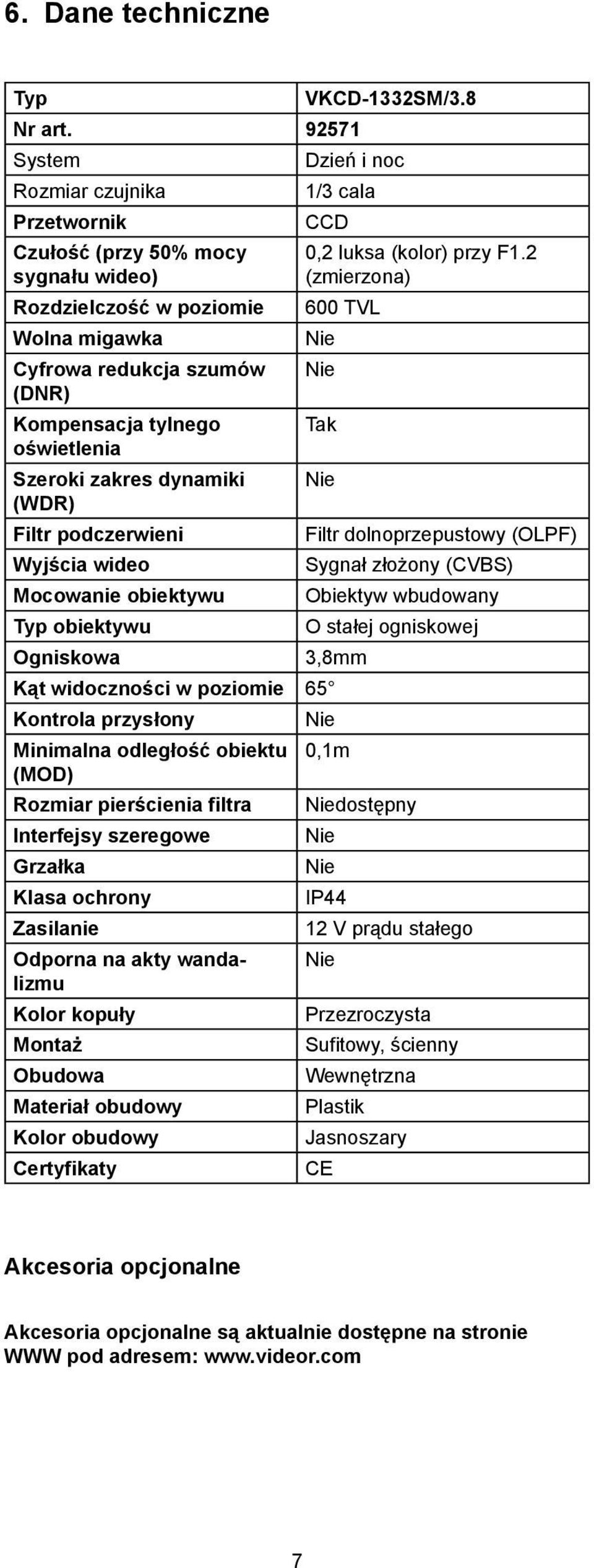 dynamiki (WDR) Filtr podczerwieni Wyjścia wideo Mocowanie obiektywu Typ obiektywu Ogniskowa VKCD-1332SM/3.8 Dzień i noc 1/3 cala CCD 0,2 luksa (kolor) przy F1.