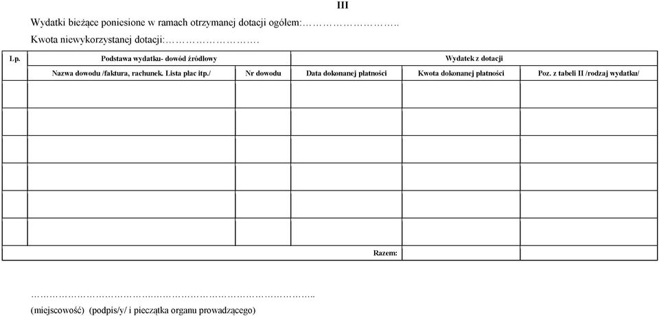L ista p łac itp./ N r d ow odu D ata dokonanej p łatn ości K w ota dokonanej płatn ości Poz.