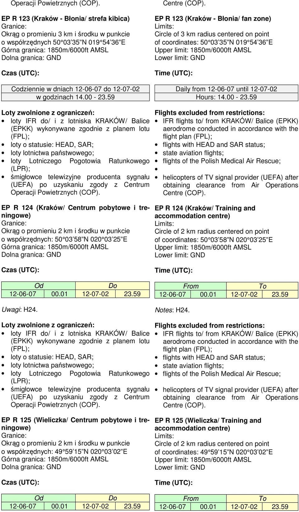 59 loty IFR do/ i z lotniska KRAKÓW/ Balice (EPKK) wykonywane zgodnie z planem lotu (FPL); IFR flights to/ from KRAKÓW/ Balice (EPKK) aerodrome conducted in accordance with the flight plan (FPL); EP