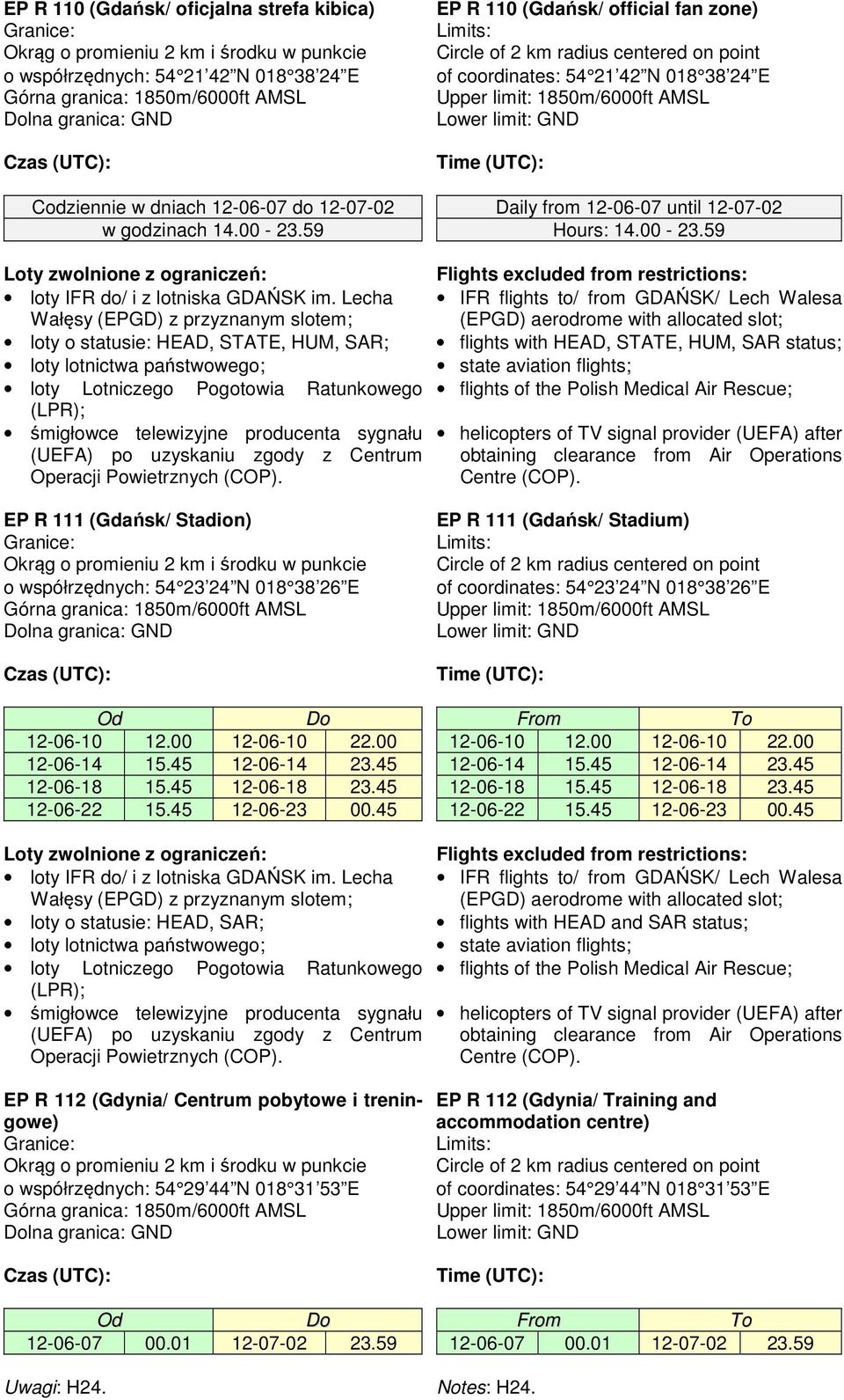 Lecha Wałęsy (EPGD) z przyznanym slotem; loty o statusie: HEAD, STATE, HUM, SAR; IFR flights to/ from GDAŃSK/ Lech Walesa (EPGD) aerodrome with allocated slot; flights with HEAD, STATE, HUM, SAR