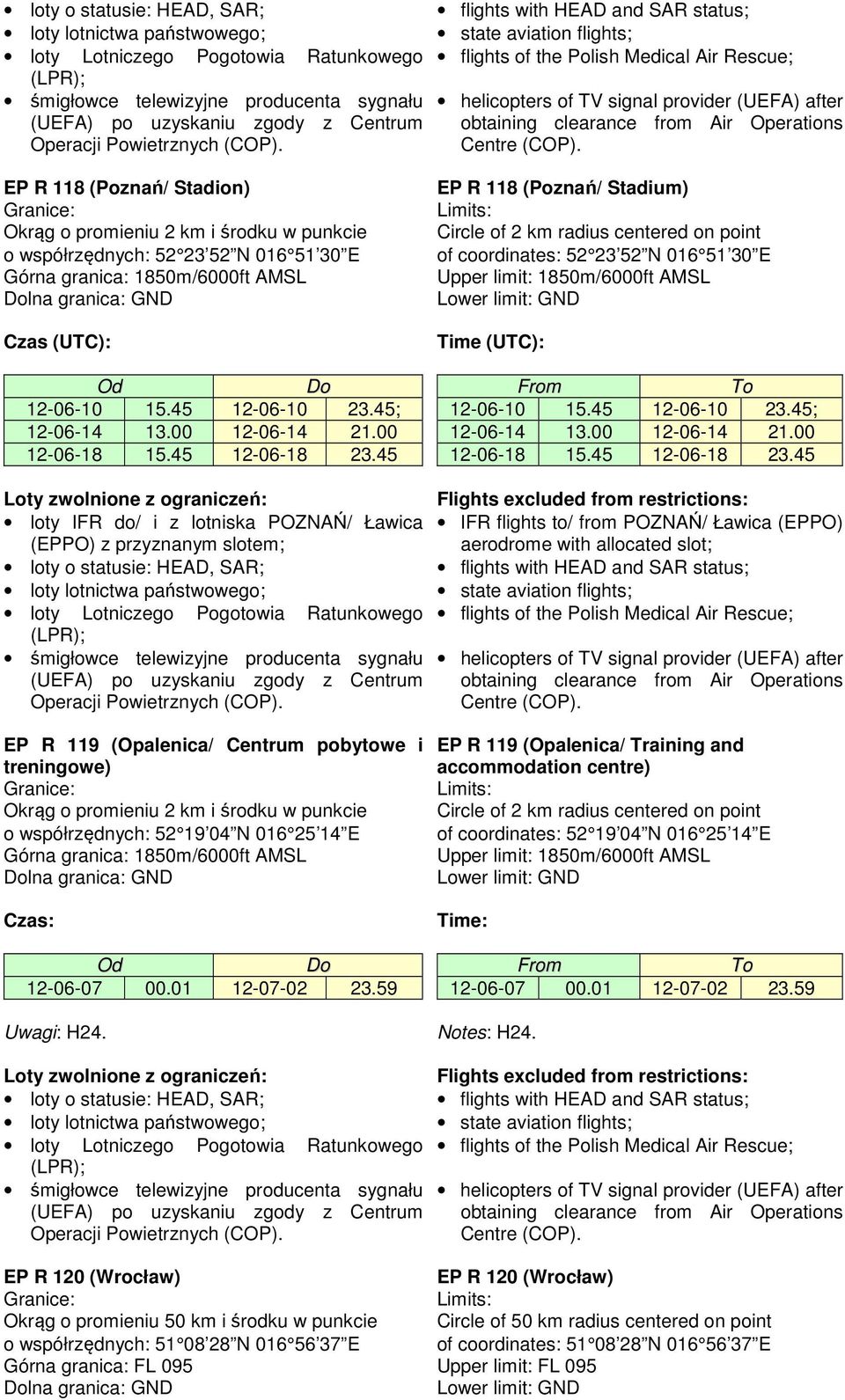 45 loty IFR do/ i z lotniska POZNAŃ/ Ławica (EPPO) z przyznanym slotem; IFR flights to/ from POZNAŃ/ Ławica (EPPO) aerodrome with allocated slot; EP R 119 (Opalenica/ Centrum pobytowe i treningowe) o