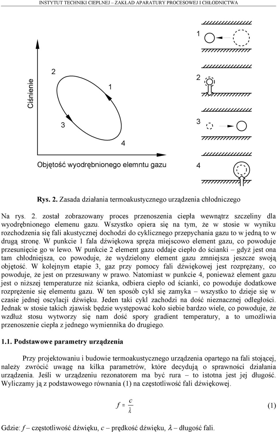 W punkcie 1 fala dźwiękowa spręża miejscowo element gazu, co powoduje przesunięcie go w lewo.