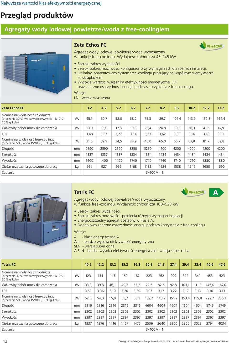 Wysokie wartości wskaźnika efektywności energetycznej EER oraz znaczne oszczędności energii podczas korzystania z free-coolingu. Wersje: LN - wersja wyciszona Zeta Echos FC 3.2 4.2 5.2 6.2 7.2 8.2 9.