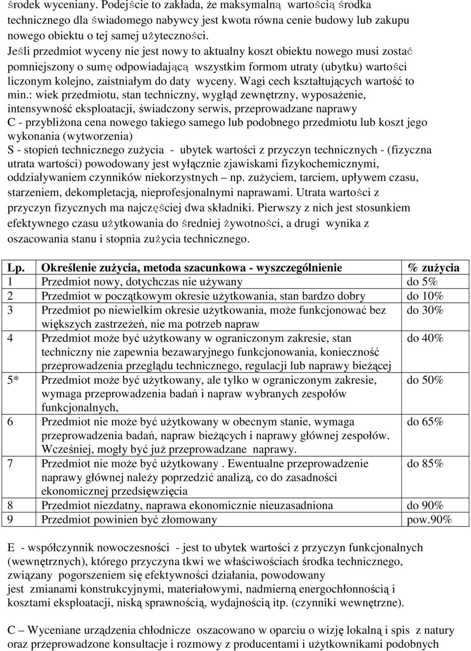 wyceny. Wagi cech kształtujących wartość to min.