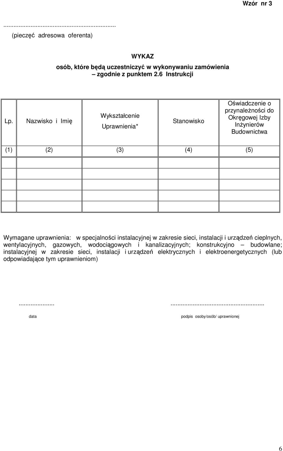 uprawnienia: w specjalności instalacyjnej w zakresie sieci, instalacji i urządzeń cieplnych, wentylacyjnych, gazowych, wodociągowych i kanalizacyjnych;