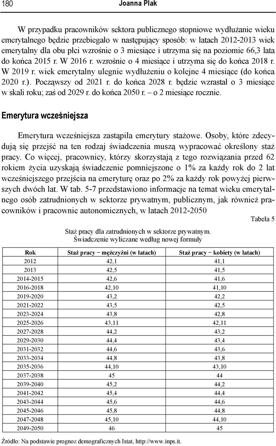 wiek emerytalny ulegnie wydłużeniu o kolejne 4 miesiące (do końca 2020 r.). Począwszy od 2021 r. do końca 2028 r. będzie wzrastał o 3 miesiące w skali roku; zaś od 2029 r. do końca 2050 r.