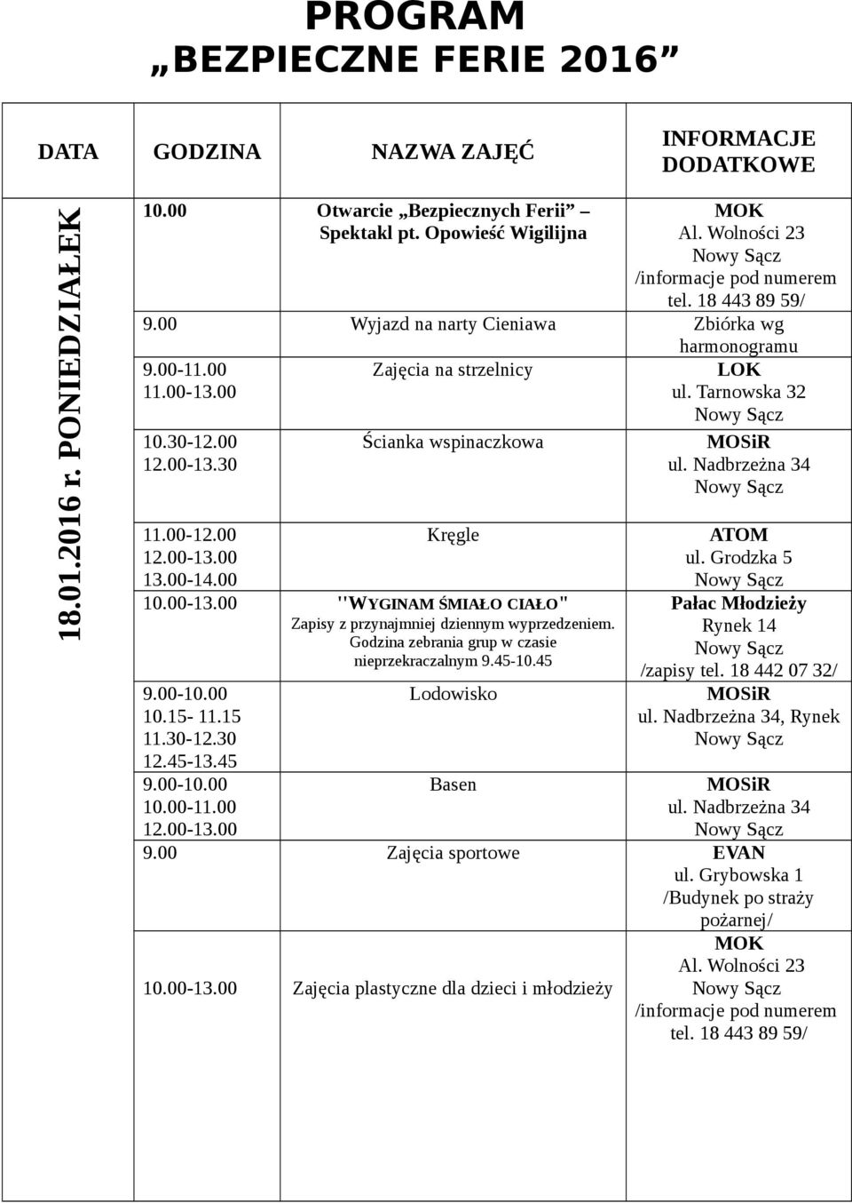 00 Otwarcie Bezpiecznych Ferii Spektakl pt. Opowieść Wigilijna 10.