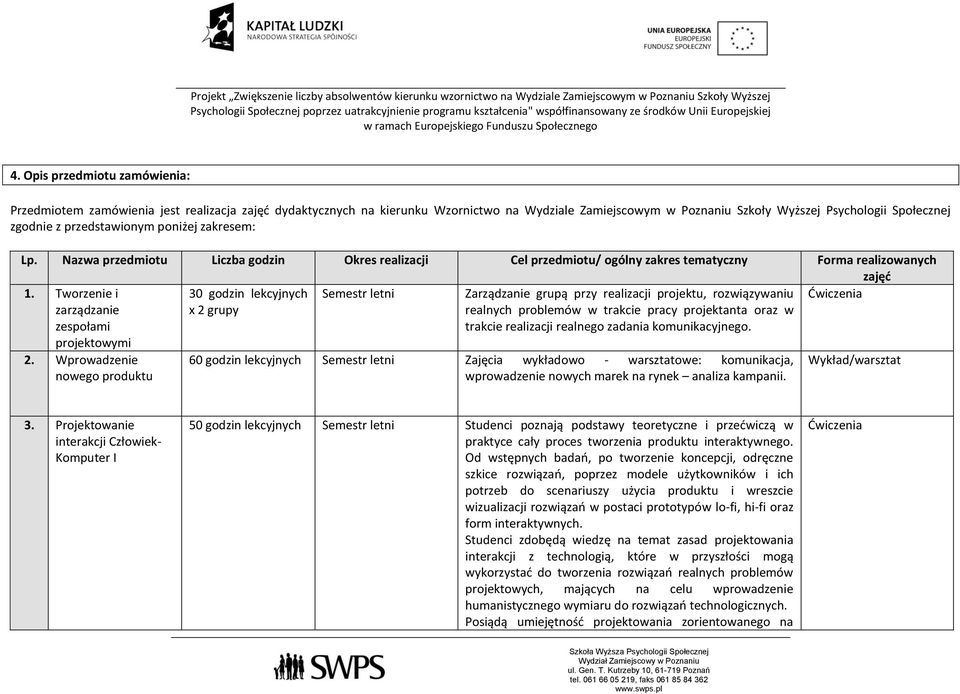 Tworzenie i zarządzanie zespołami projektowymi 30 godzin lekcyjnych x 2 grupy Semestr letni Zarządzanie grupą przy realizacji projektu, rozwiązywaniu realnych problemów w trakcie pracy projektanta