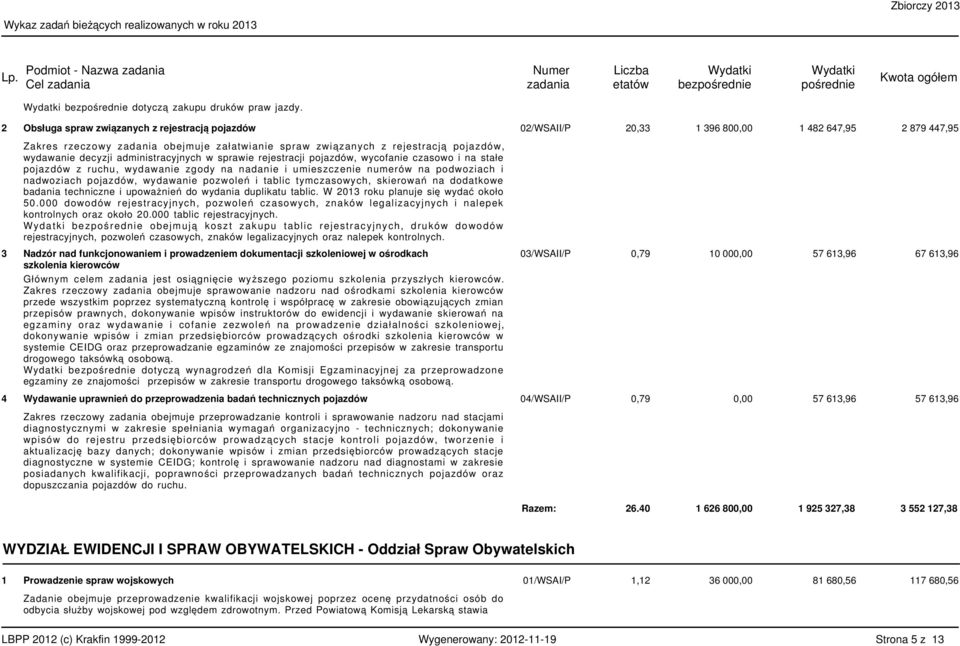 administracyjnych w sprawie rejestracji pojazdów, wycofanie czasowo i na stałe pojazdów z ruchu, wydawanie zgody na nadanie i umieszczenie numerów na podwoziach i nadwoziach pojazdów, wydawanie