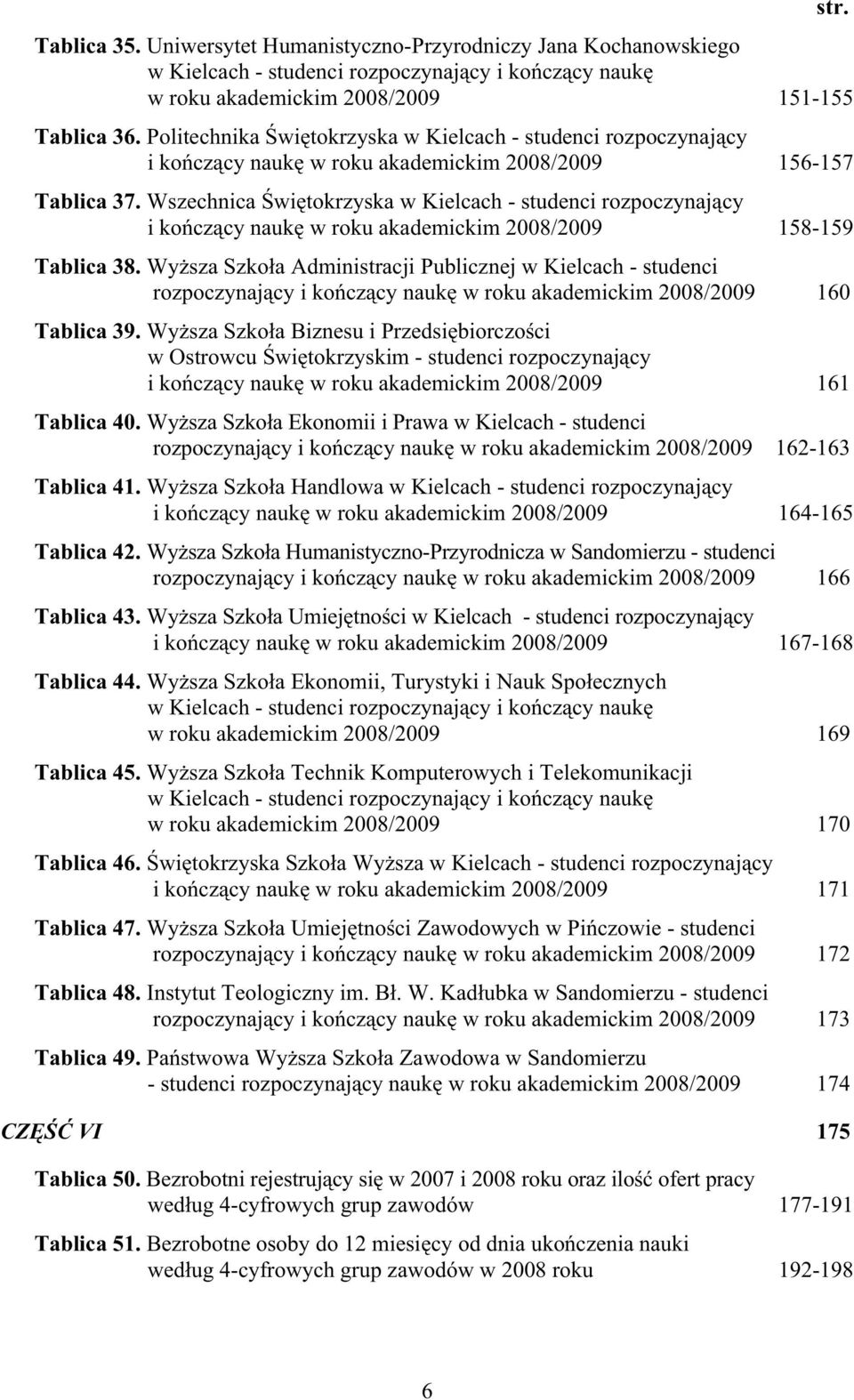 Wszechnica wi tokrzyska w Kielcach - studenci rozpoczynaj cy i ko cz cy nauk w roku akademickim 2008/2009 158-159 Tablica 38.