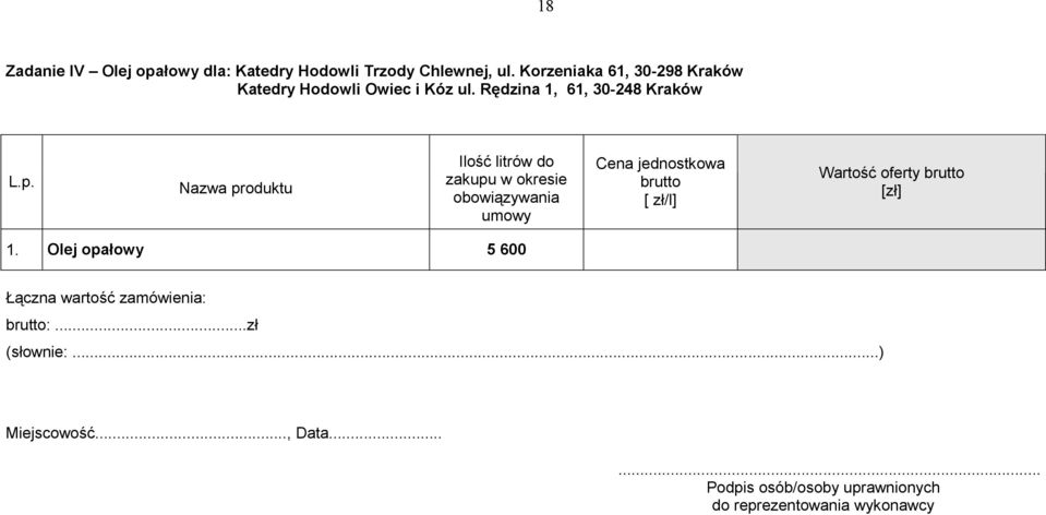 Nazwa produktu Ilość litrów do zakupu w okresie obowiązywania umowy Cena jednostkowa brutto [ zł/l] Wartość