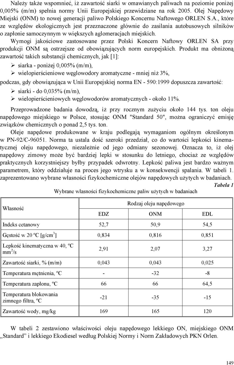 , które ze względów ekologicznych jest przeznaczone głównie do zasilania autobusowych silników o zapłonie samoczynnym w większych aglomeracjach miejskich.