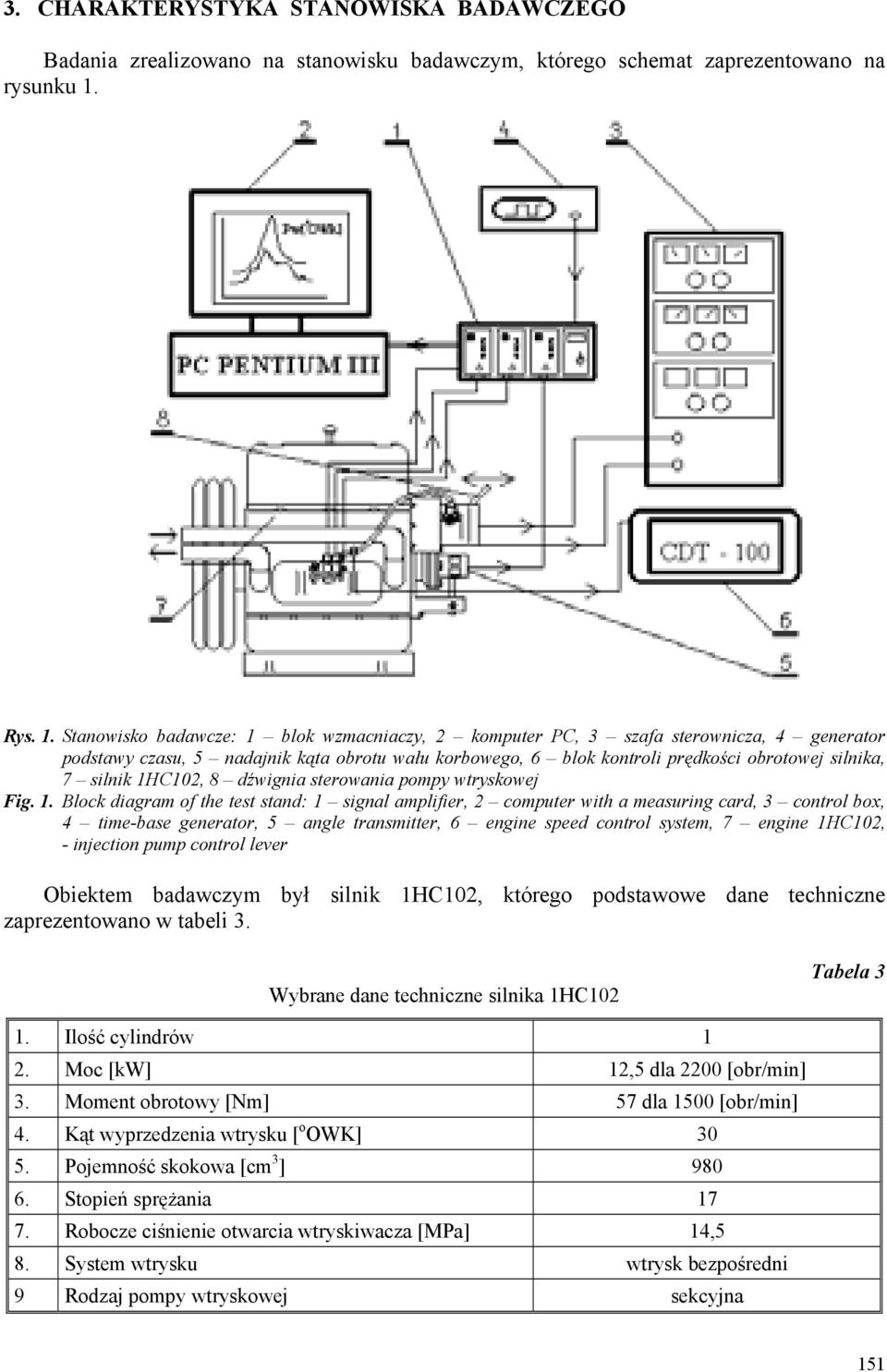 Stanowisko badawcze: 1 blok wzmacniaczy, 2 komputer PC, 3 szafa sterownicza, 4 generator podstawy czasu, 5 nadajnik kąta obrotu wału korbowego, 6 blok kontroli prędkości obrotowej silnika, 7 silnik